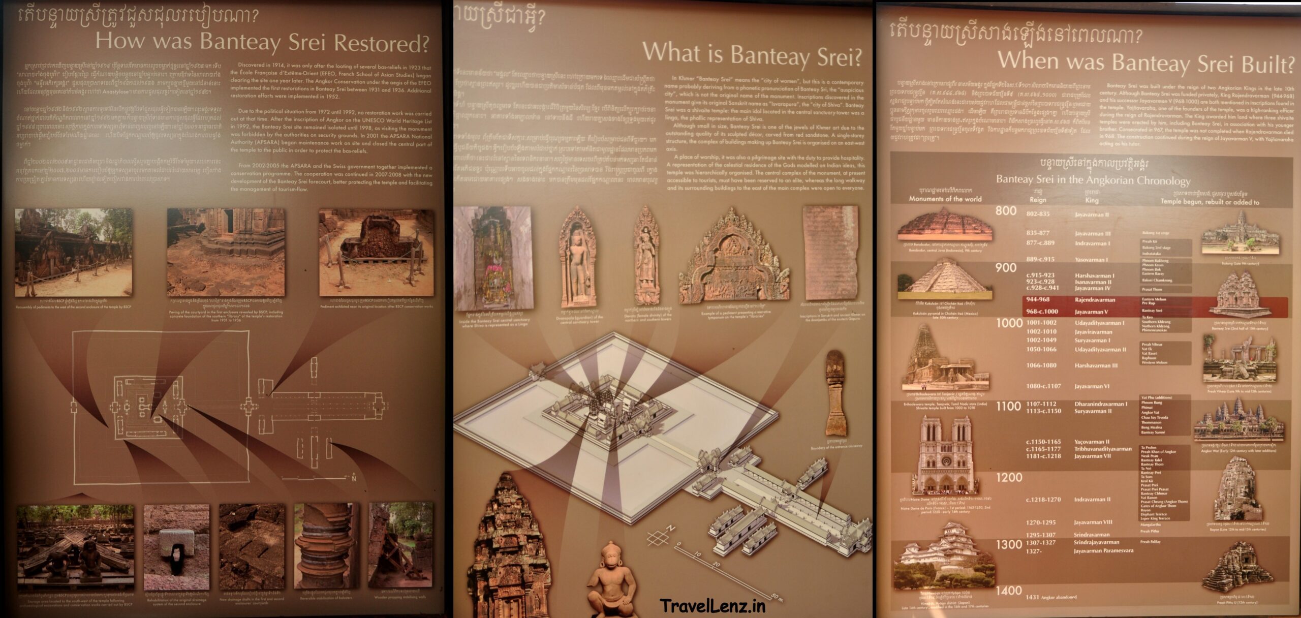 Exhibits detailing information on Banteay Srei