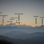 Mountain cluster looking like a sleeping Buddha