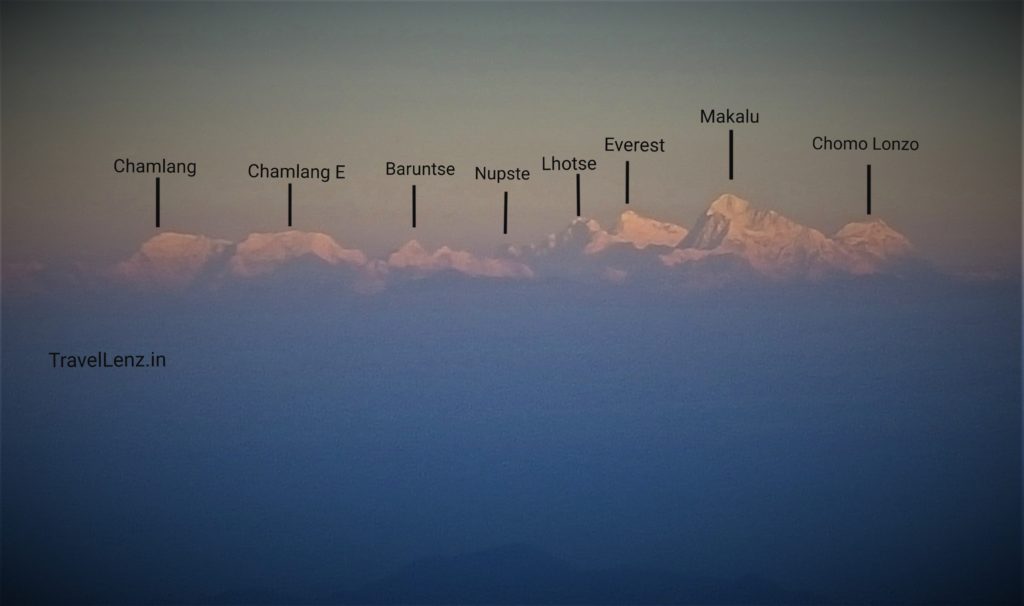 The Everest group seen from Sandakphu